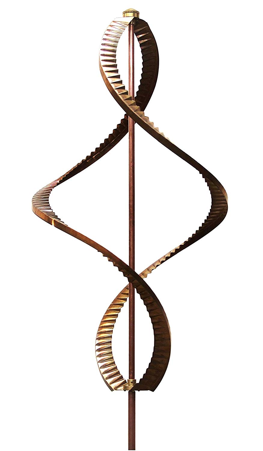 Dual Helix
