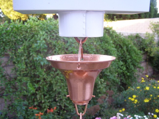 Copper Gutter Adapter/Reducer for Rain Chain