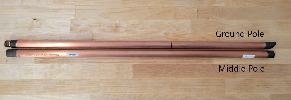 Dual Helix Pole Sections